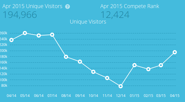 COMPETE_EF_20150527.png