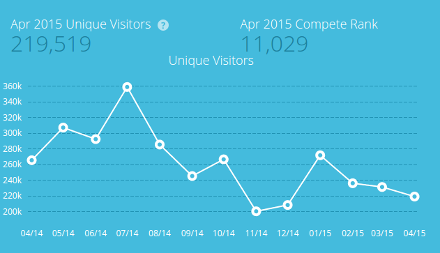 COMPETE_BC_20150526.png