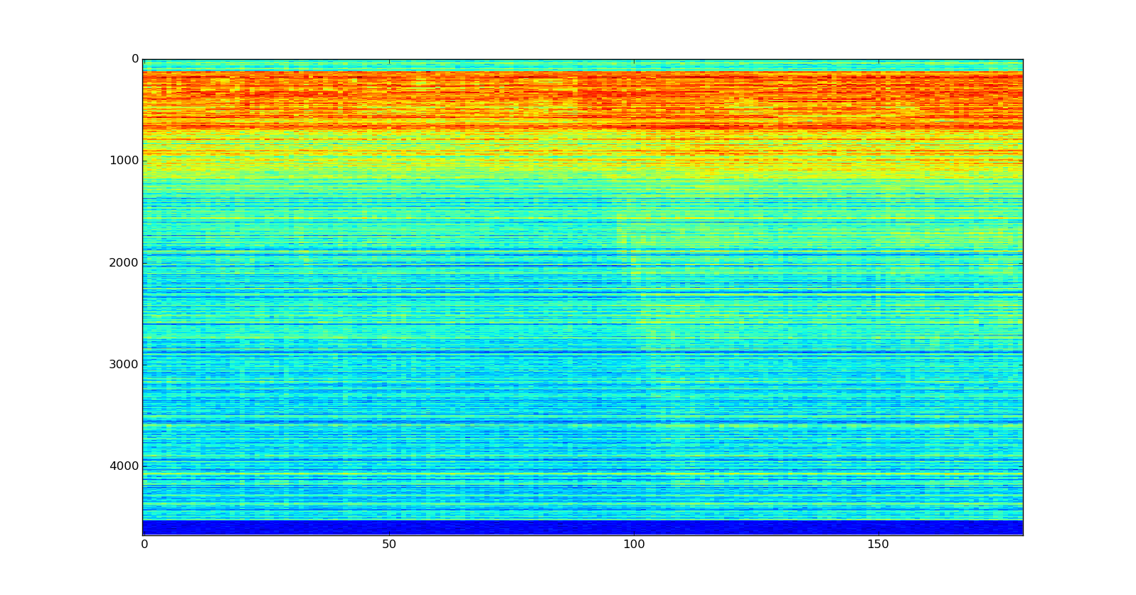 psd5_100hz.png