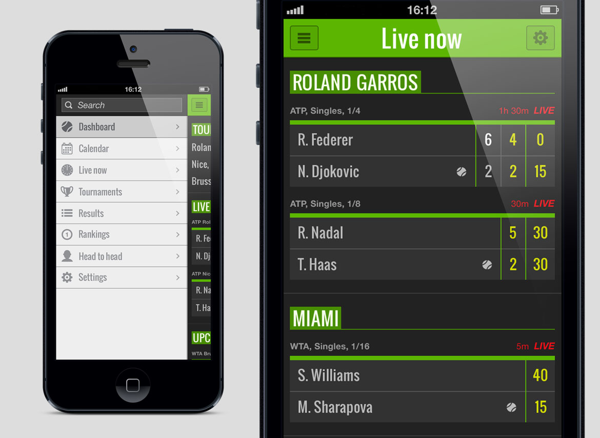 www.livescores.cc