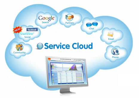 lexington cloud services