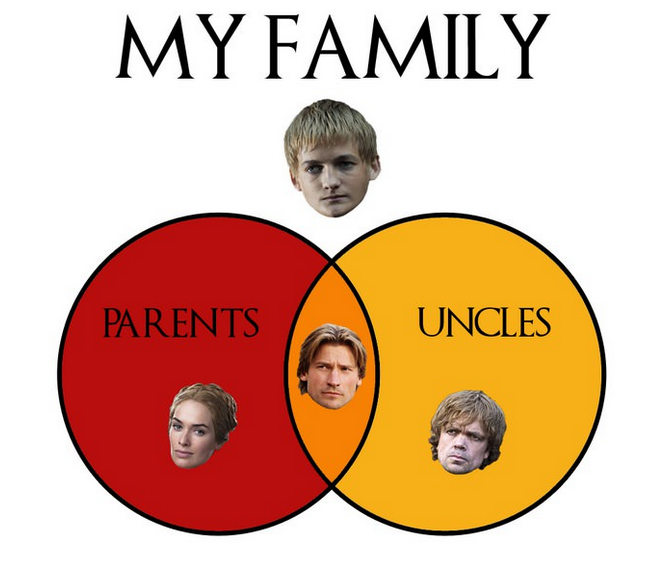 Joffrey
