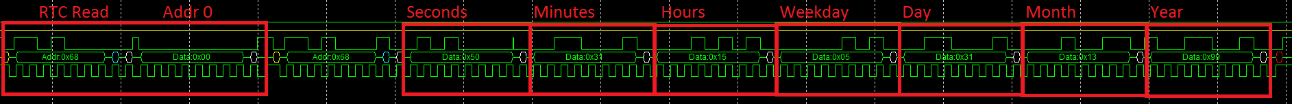 BFMCProcessor-I2CRTC.png