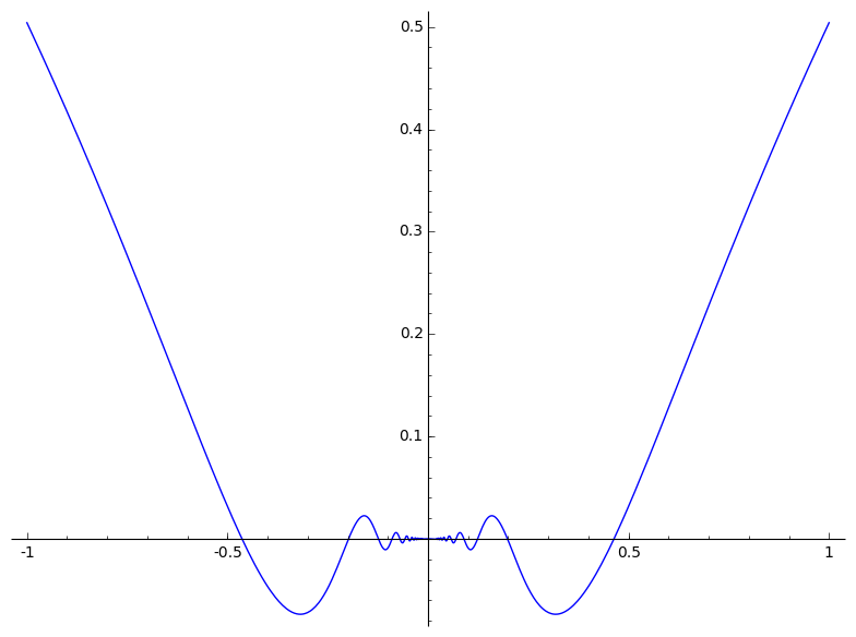 feh_005979_000001_tmp_VlI3nR.png