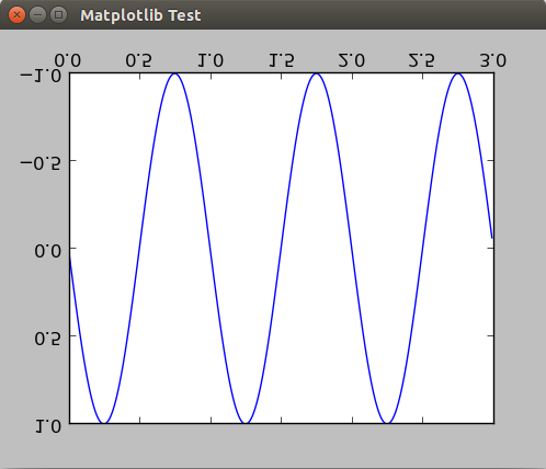 Matplotlib KivyAgg