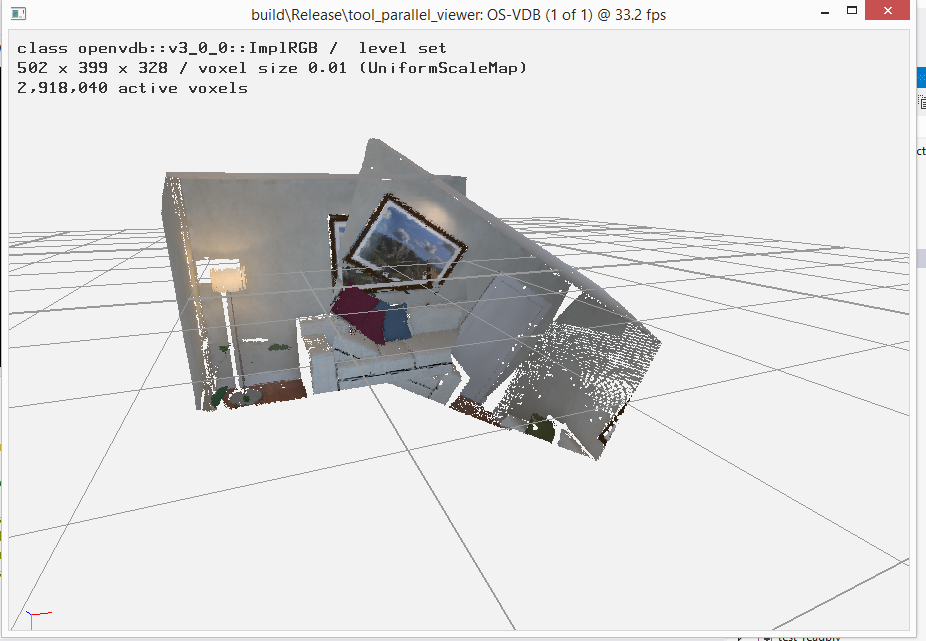 Rotation_Scaling_Issue