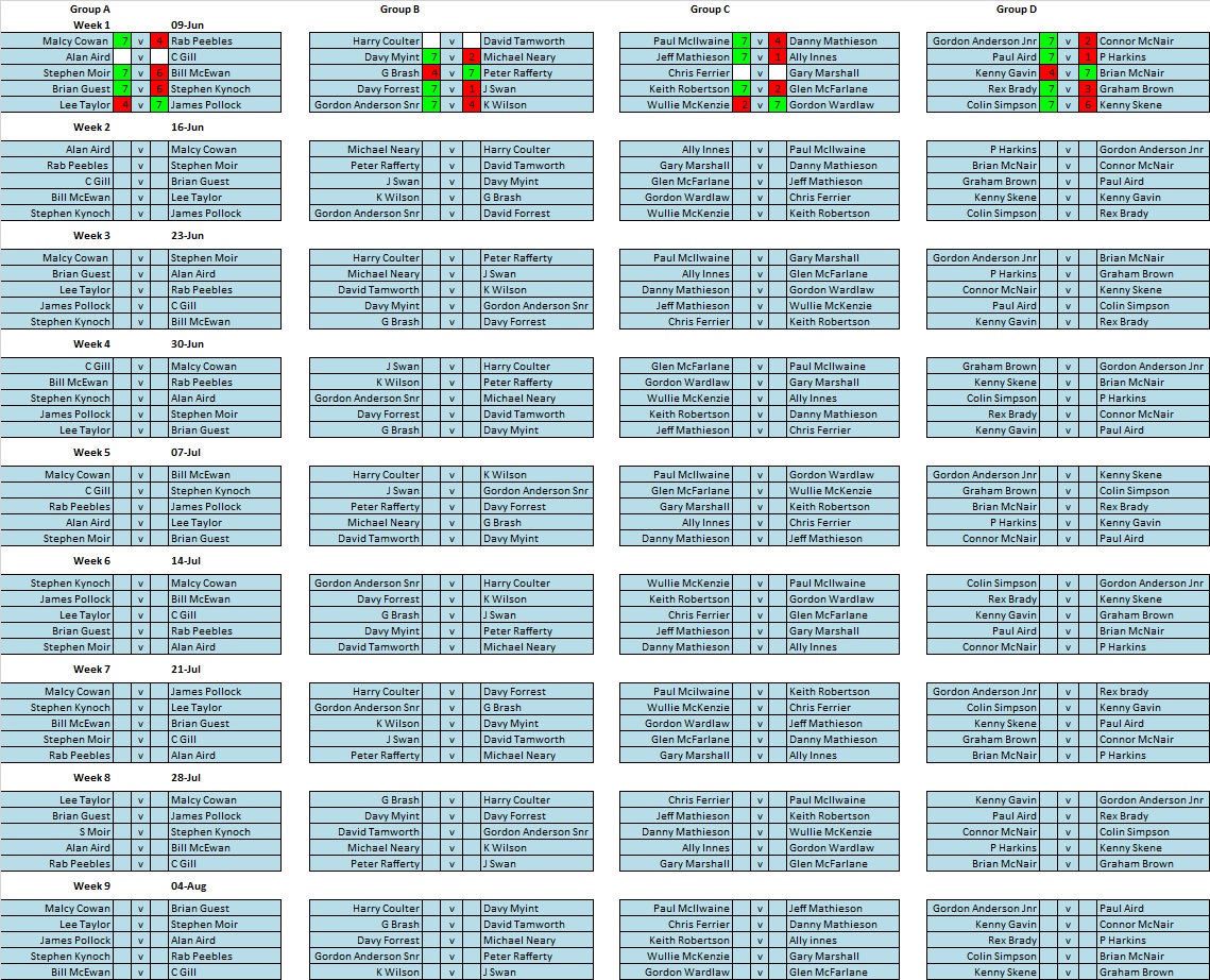 fixtures.jpg