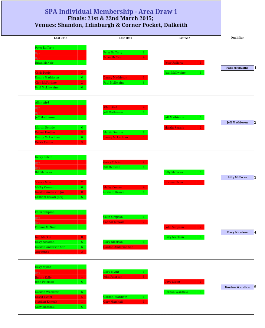 Screenshot_2015-06-16-13-52-30-1.png