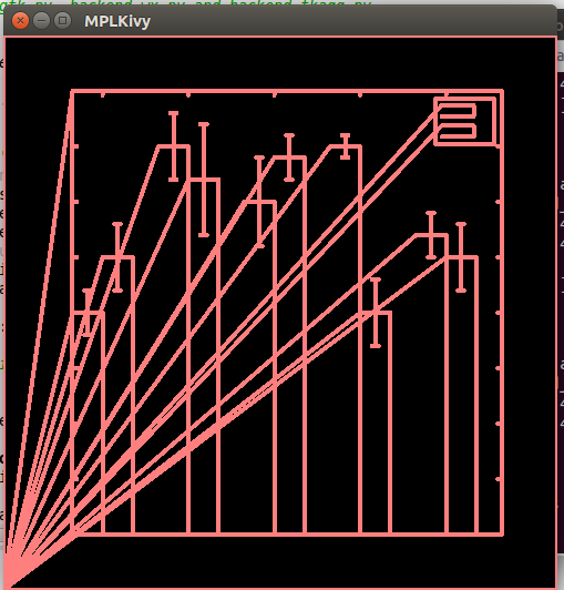 Matplotlib Kivy