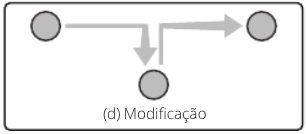 modificacao.png