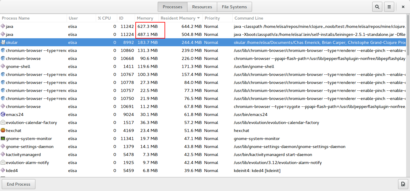 clojure repl uses 1GB of RAM in total