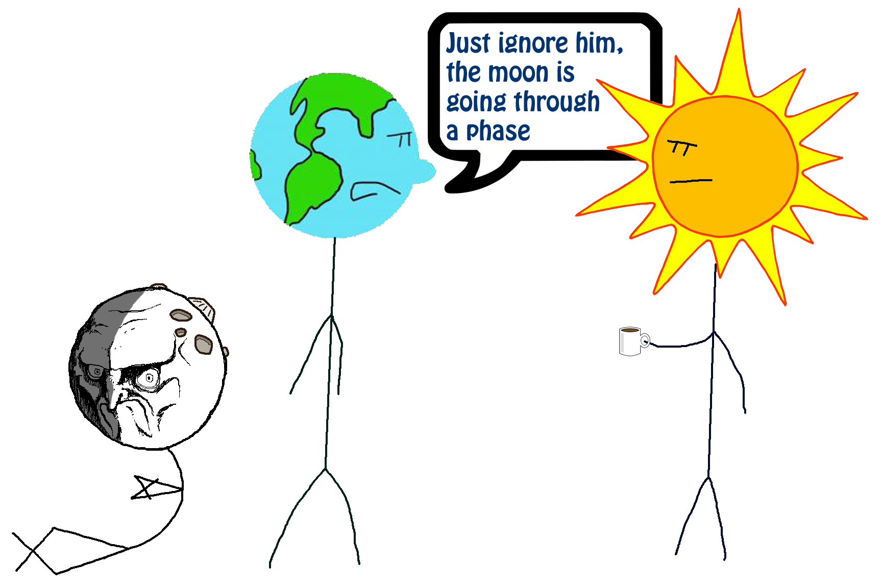 MoonPhase.png