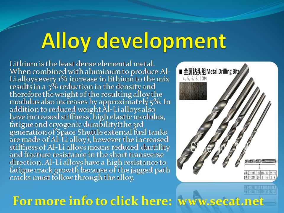 Alloy development