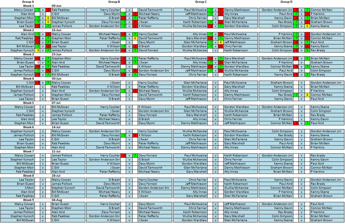 week3fixtures.jpg