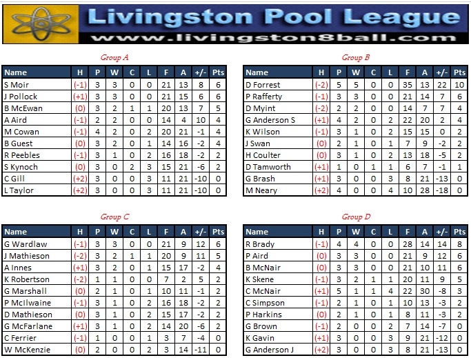 week3table.jpg