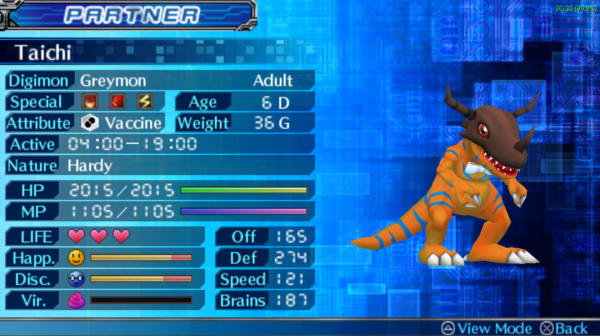 Greymon