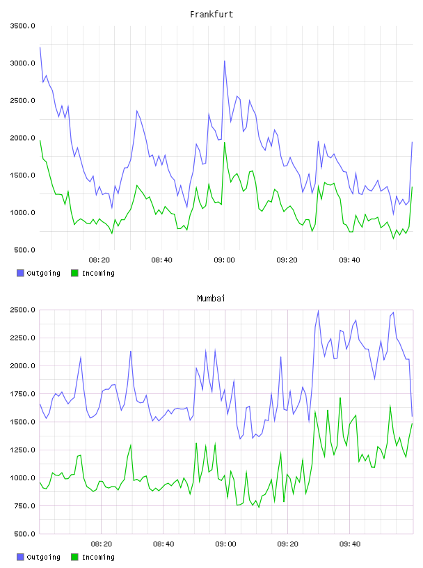 all.png