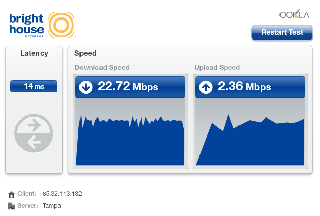 speedtest results