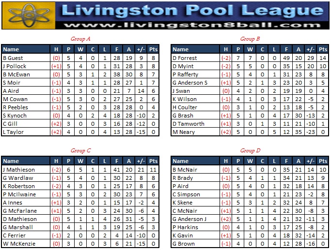 week5table.jpg