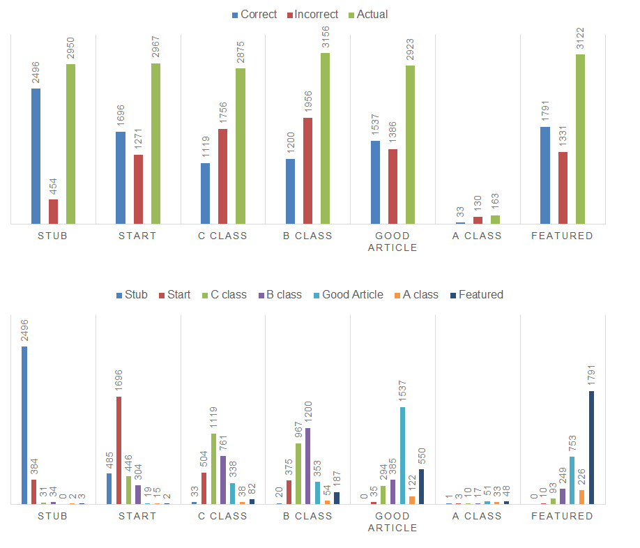 GRAPH.png