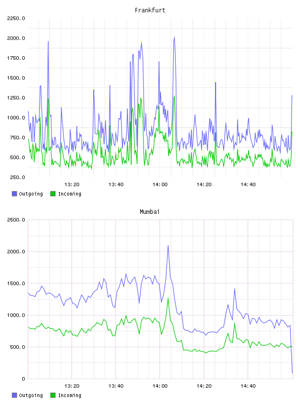all.png
