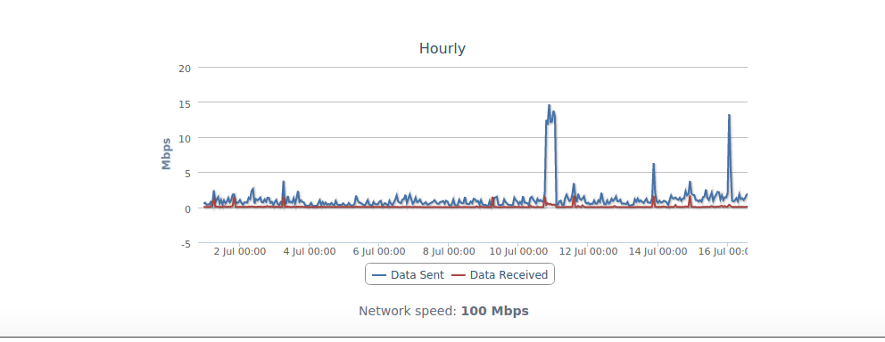 Screenshotfrom2015-07-1623-59-09.png