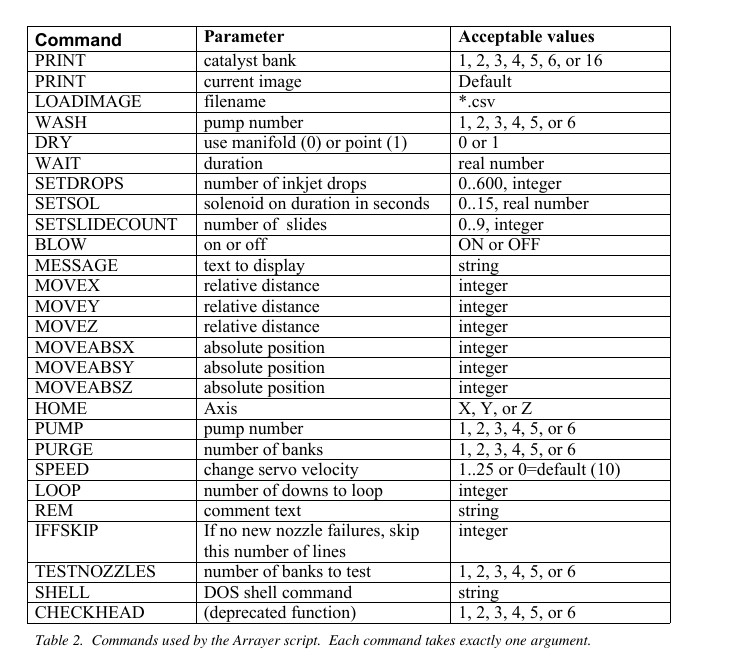 commands00.jpg