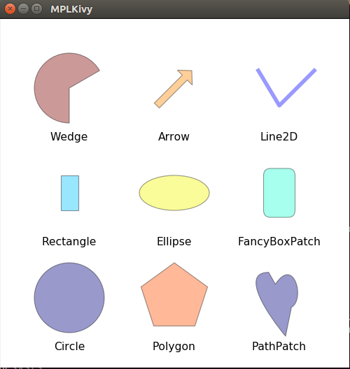 backend_kivyagg
