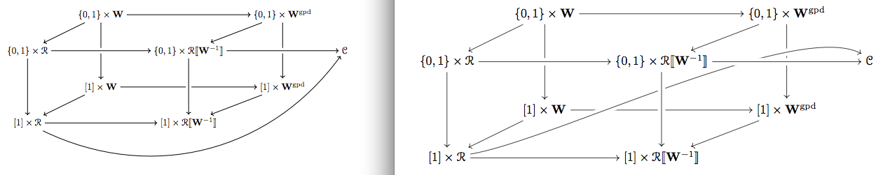 diagram improvement