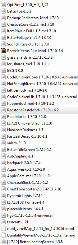 ModList