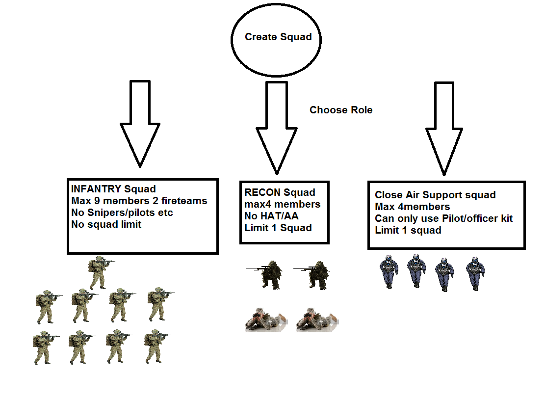 SugestionSquads.png