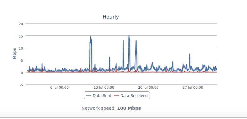 Screenshotfrom2015-07-3112-58-01.png