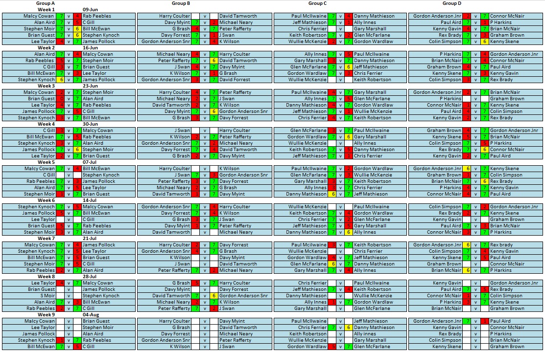 Week8Fixtures.jpg
