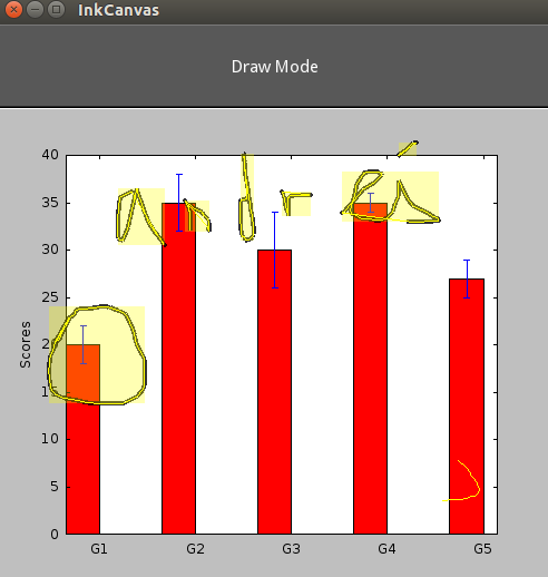 mpl strokes