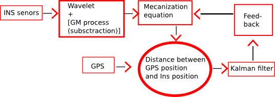 kalman.png