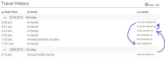 FedEx tracking without timezones