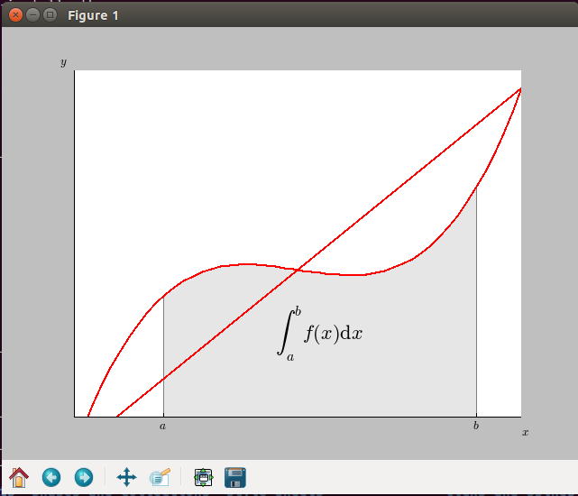 integral_demo.py gtk