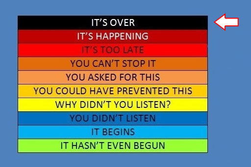 Itsover.png