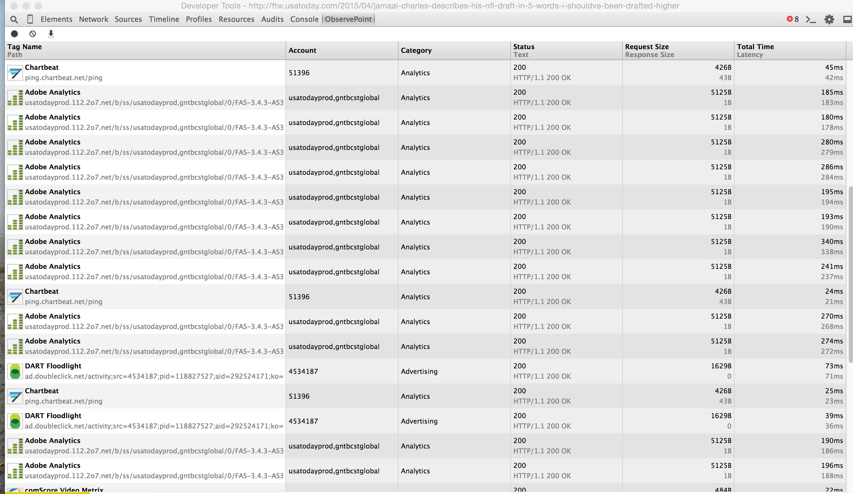 Multiple Omniture Plugin Firings