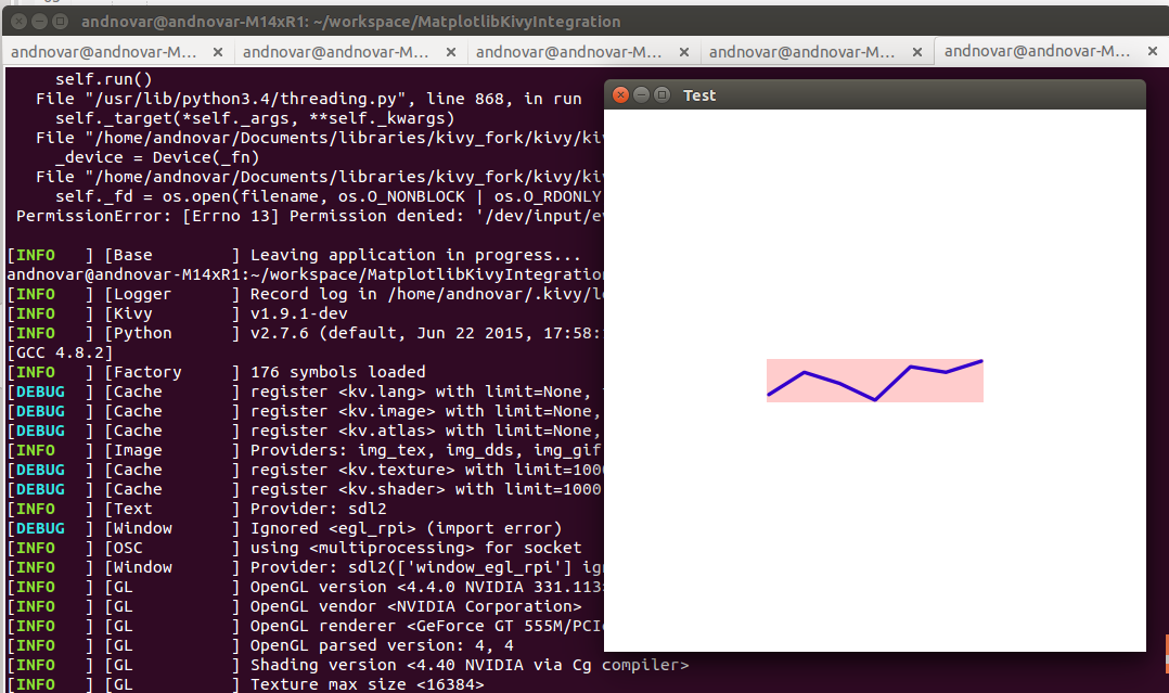 Python 2 Anchor Matplotlib