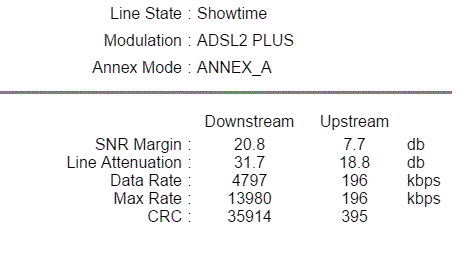 Statusmodem.gif