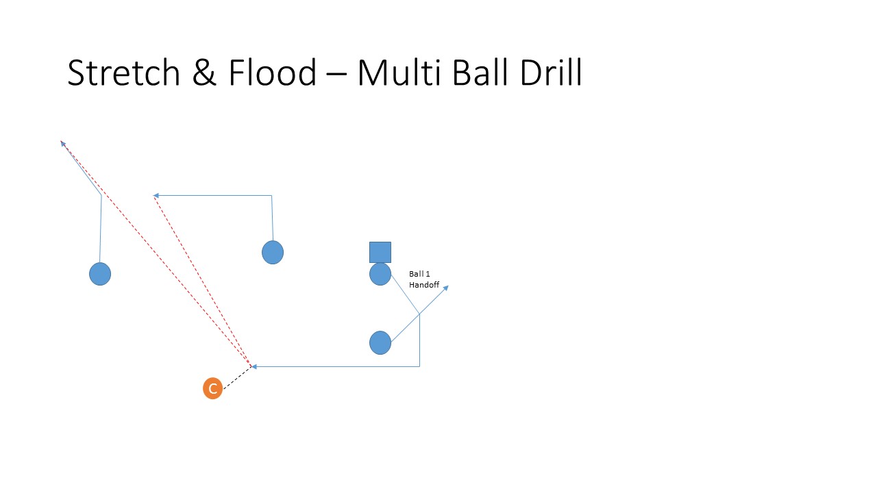 Multiball.jpg