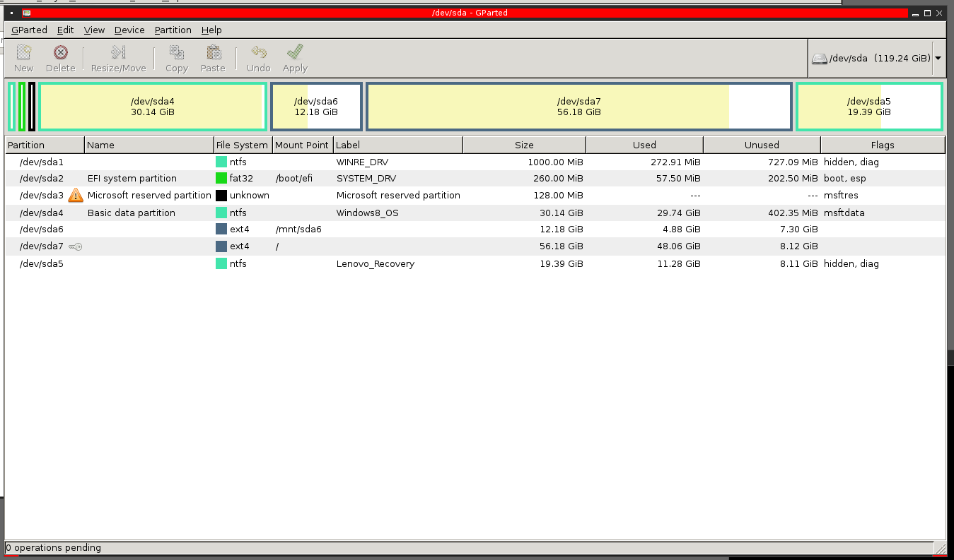 partitions