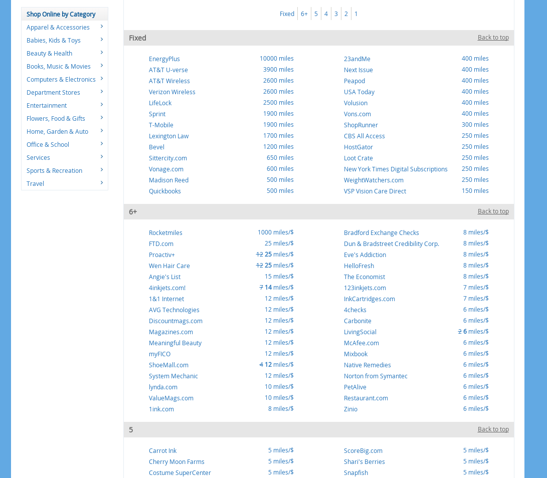 MileagePlus deals 09/04/15