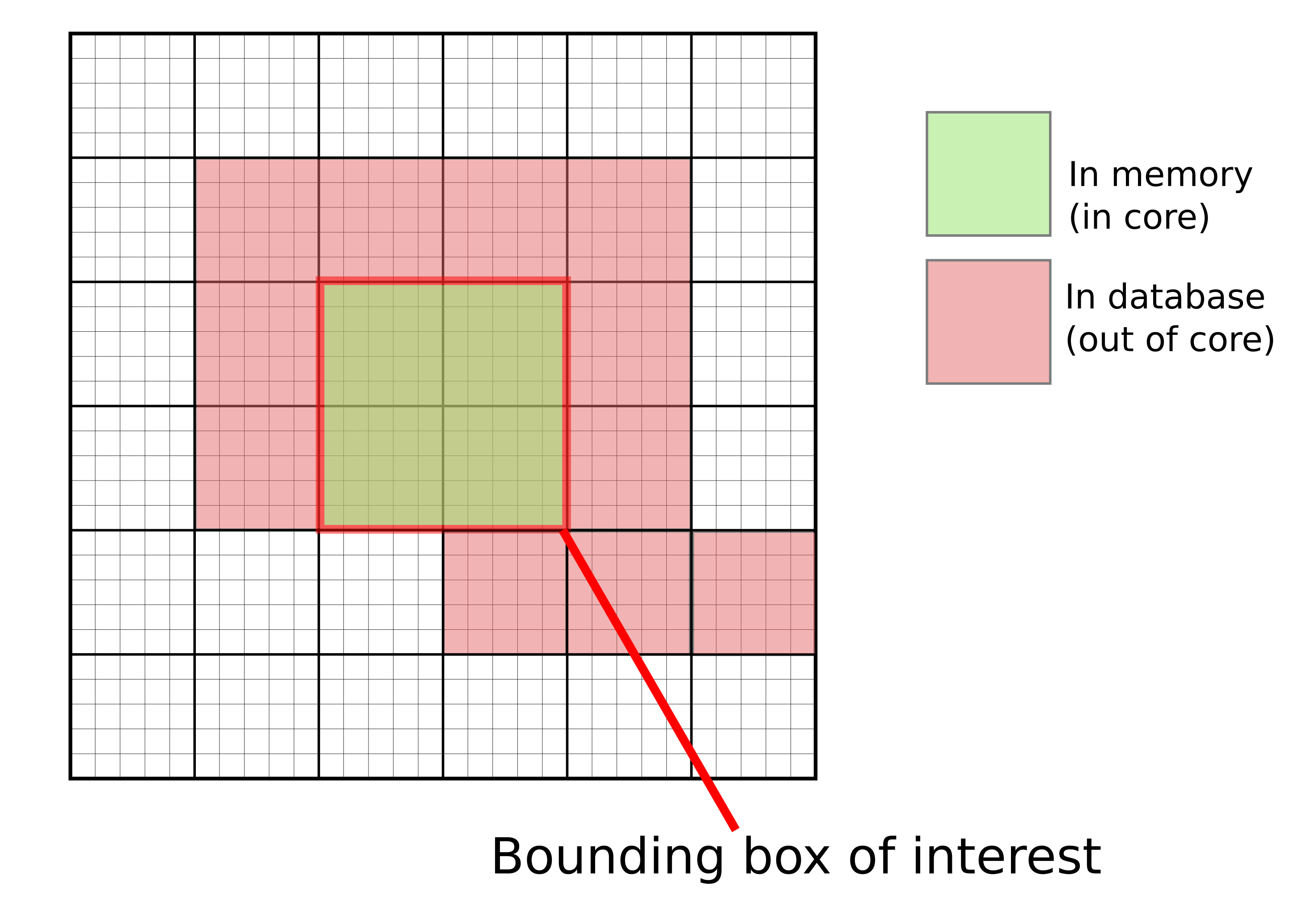 bbox_of_interest.png