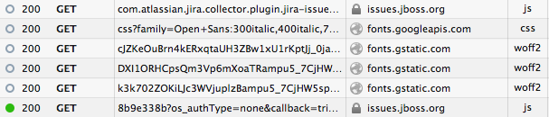 External Requests