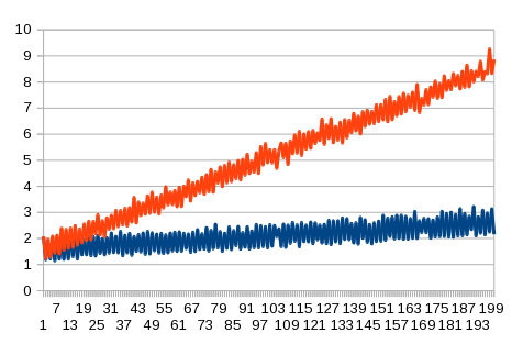 Compare.png
