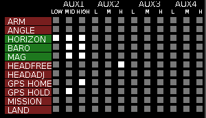 AUX settings for MultiWii