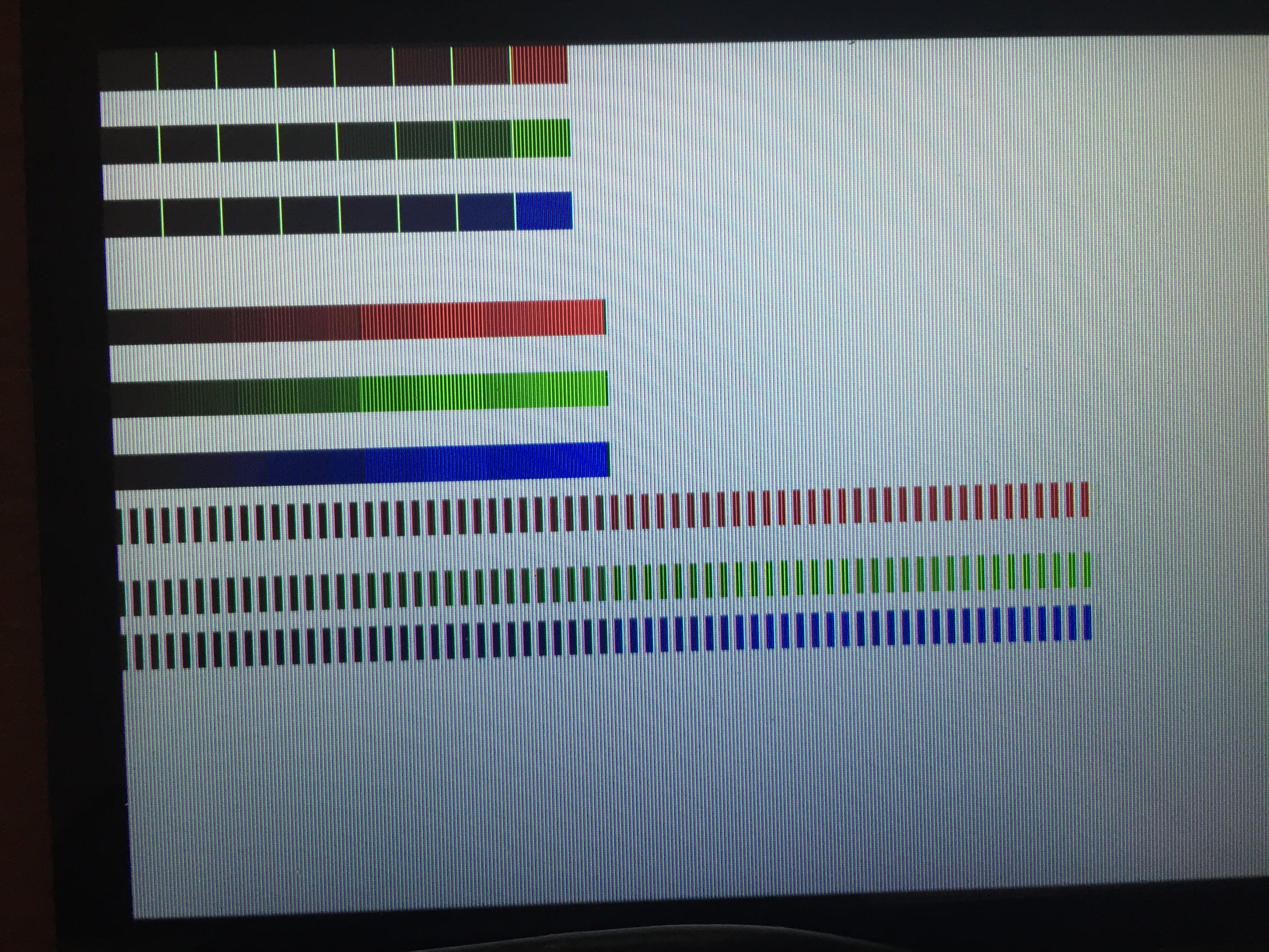 Bad  LCD gradients