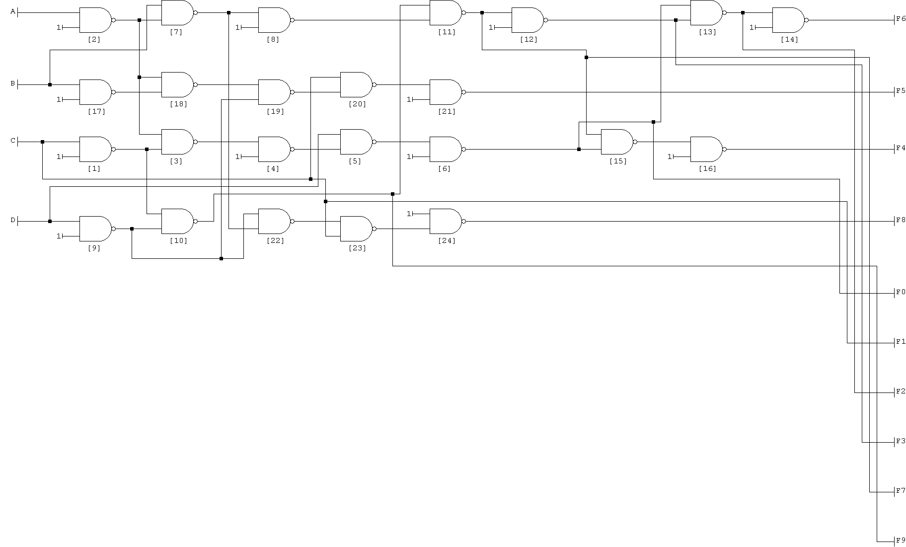 Network of NAND-gates